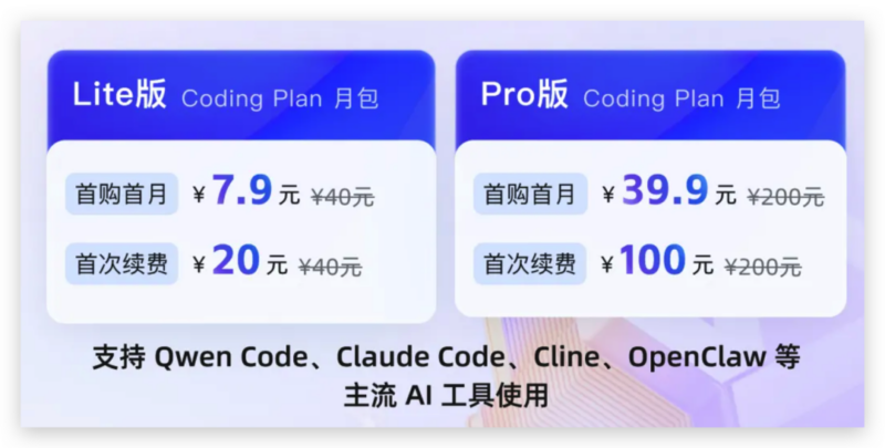 OpenClaw 深度使用:一周踩坑总结 https://blog.img.crazyphper.com/2026/03/640-1-800x405.png